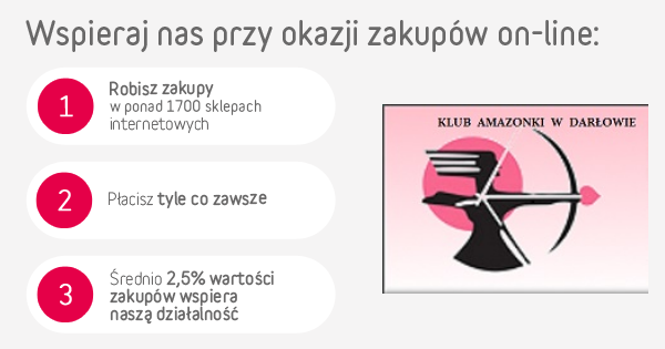 Klub Amazonki w Darłowie - wspieraj nas na FaniMani.pl