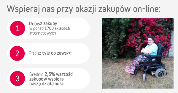Ewa Rutka, 14795 - wspieraj nas na FaniMani.pl
